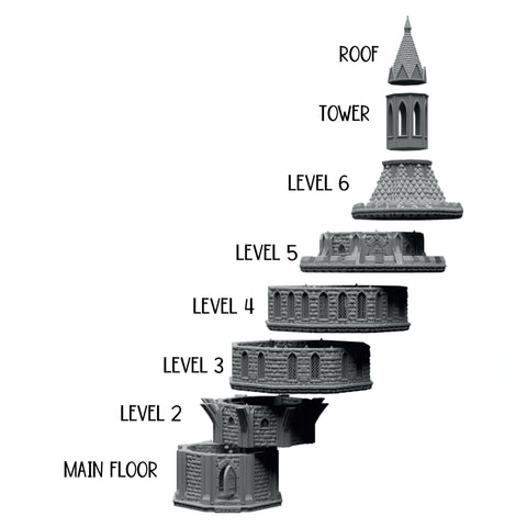 Wizard's Tower